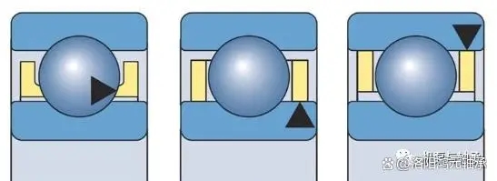  軸承應(yīng)用實(shí)踐：軸承保持架3種引導(dǎo)?式的區(qū)別與應(yīng)用！